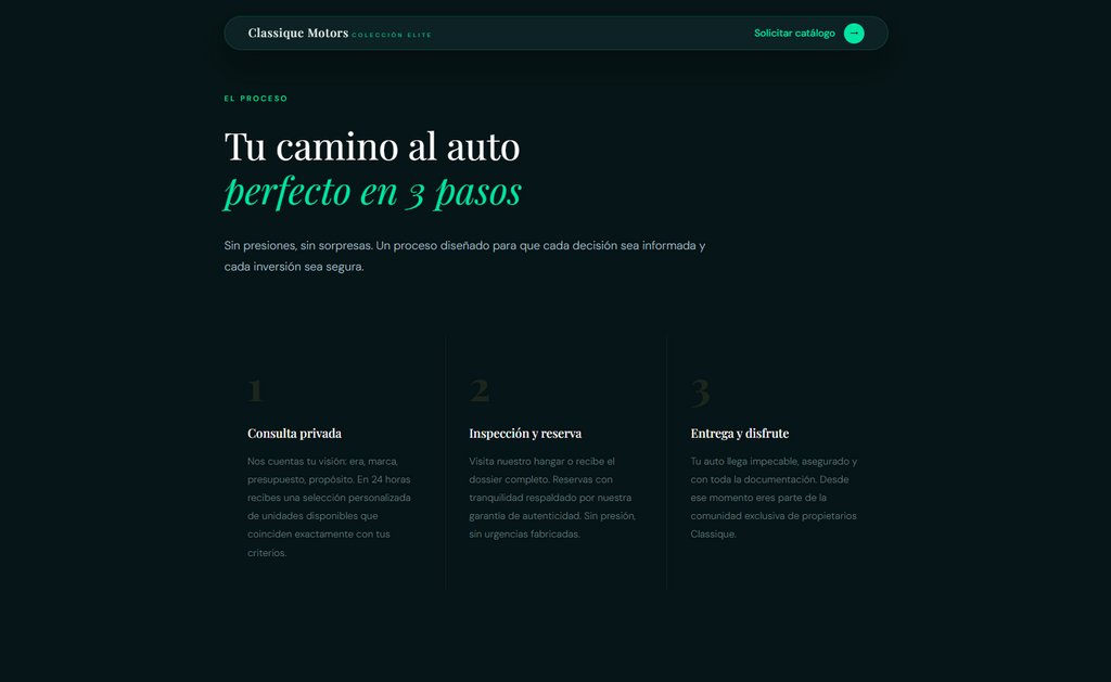 Classique Motors – Luxury B2C Landing Page Template (Figma + HTML/CSS)